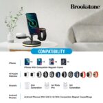 Brookstone 3-in-1 Wireless Charging Station Magnetic Charging Fast Wireless Charger Stand for iPhone 15,14,13,12 Pro Max Series, All iWatch Series & Android Phone with Qi Charging